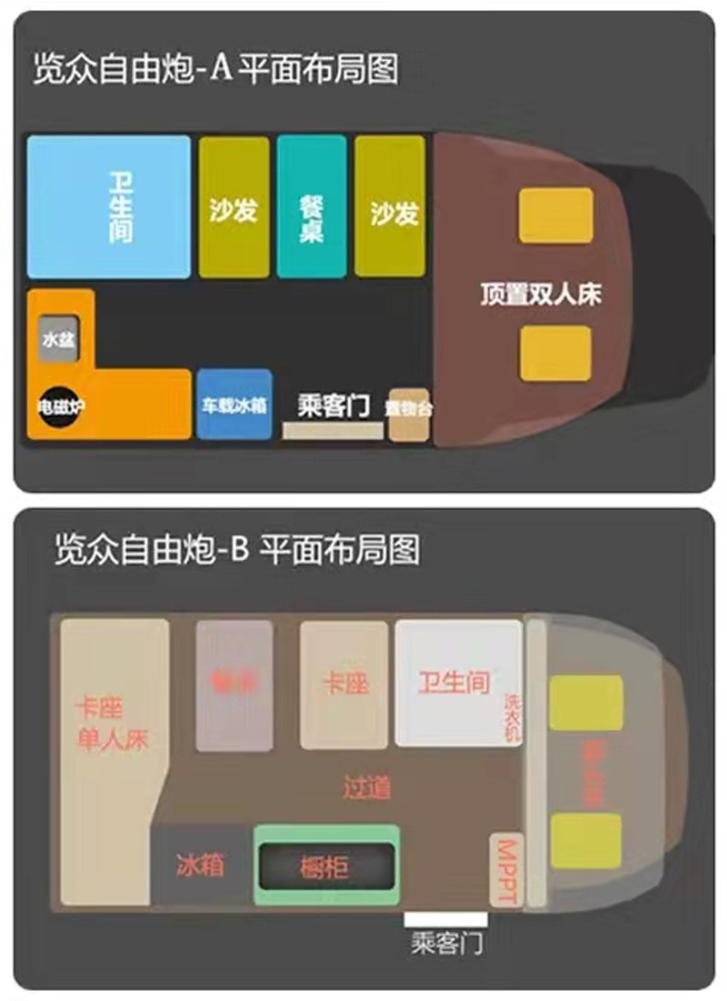 這個(gè)房車(chē)選擇題有點(diǎn)難，選A還是B？