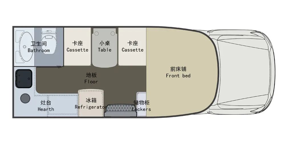 一輛優(yōu)秀的房車應(yīng)該具備哪些基因？看這里!