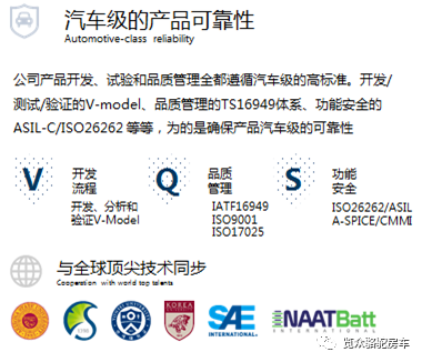 房車用電焦慮？那是因為沒有遇見Ta！