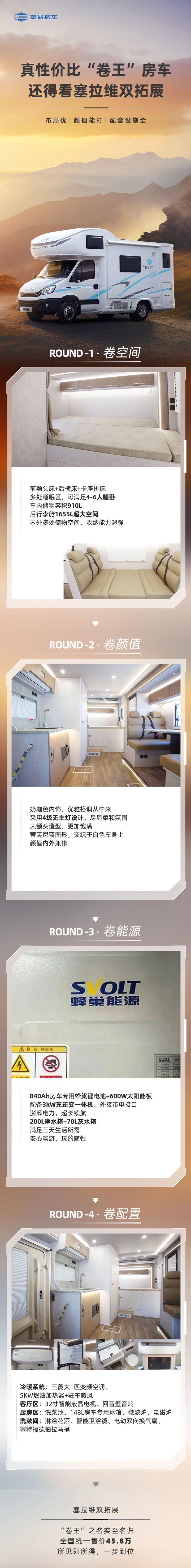 真性價比“卷王”房車，還得看塞拉維雙拓展！